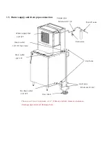 Preview for 6 page of Blueair BLMI-300A Service Manual