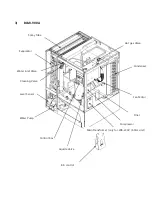 Preview for 9 page of Blueair BLMI-300A Service Manual