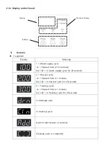 Preview for 17 page of Blueair BLMI-300A Service Manual