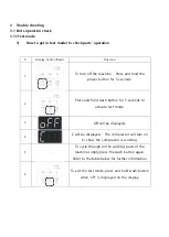 Preview for 23 page of Blueair BLMI-300A Service Manual