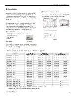 Предварительный просмотр 4 страницы Blueair BLMT Series Installation And Owner'S Manual