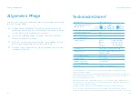 Предварительный просмотр 17 страницы Blueair Blue PURE 211+ User Manual