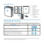 Preview for 21 page of Blueair Blueair Classic 400 Manual