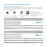 Preview for 33 page of Blueair Blueair Classic 400 Manual