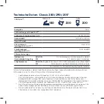 Предварительный просмотр 25 страницы Blueair Classic 200 series User Manual