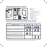 Предварительный просмотр 28 страницы Blueair Classic 200 series User Manual