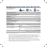 Предварительный просмотр 58 страницы Blueair Classic 200 series User Manual