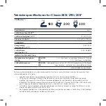 Предварительный просмотр 80 страницы Blueair Classic 200 series User Manual