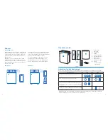 Предварительный просмотр 3 страницы Blueair Classic 405 series User Manual