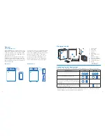 Preview for 3 page of Blueair Classic 505 User Manual