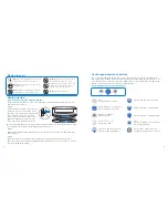 Preview for 5 page of Blueair Classic 505 User Manual