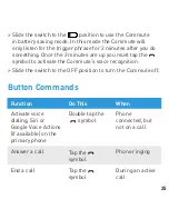 Предварительный просмотр 25 страницы Blueant COMMUTE User Manual