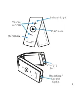 Предварительный просмотр 3 страницы Blueant RIBBON User Manual