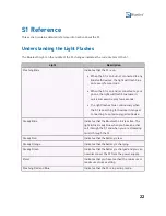 Preview for 22 page of Blueant S1 User Manual