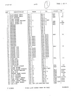 Preview for 261 page of Bluebird 1998 41' Wanderlodge LXi Owner'S Manual