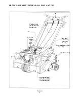 Предварительный просмотр 9 страницы Bluebird B124 Operator'S Manual