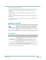 Preview for 2 page of Bluebird BI-500 User Manual