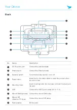 Предварительный просмотр 7 страницы Bluebird CK100 User Manual