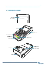 Preview for 8 page of Bluebird CT281 User Manual