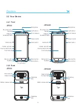 Предварительный просмотр 6 страницы Bluebird EF550 Quick Manual