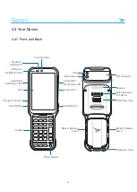 Preview for 6 page of Bluebird EK430 Quick Manual