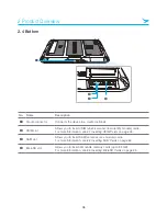 Preview for 9 page of Bluebird ET100 User Manual