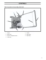 Предварительный просмотр 13 страницы Bluebird PR18B5FA Operator'S Manual