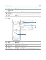 Preview for 11 page of Bluebird PT550 User Manual