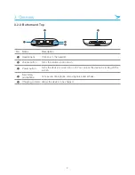 Preview for 13 page of Bluebird RP350 User Manual