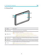 Preview for 8 page of Bluebird RT100 User Manual