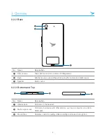 Preview for 13 page of Bluebird SF550 User Manual