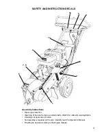 Предварительный просмотр 11 страницы Bluebird SG1114 Operator And Parts Manual