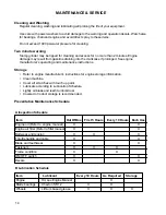 Preview for 14 page of Bluebird SG1114 Operator And Parts Manual