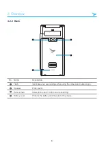 Предварительный просмотр 10 страницы Bluebird SP500 User Manual