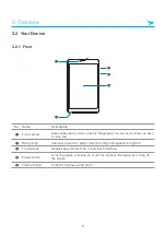 Preview for 11 page of Bluebird ST080 User Manual