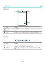 Preview for 12 page of Bluebird ST080 User Manual