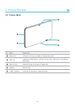 Preview for 9 page of Bluebird ST100 User Manual