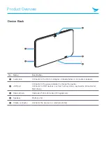 Preview for 7 page of Bluebird ST102 User Manual