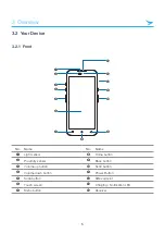 Preview for 12 page of Bluebird VF550 User Manual