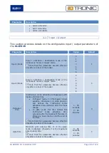 Предварительный просмотр 48 страницы BlueBox IDTRONIC CX Industrial UHF Manual