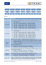 Предварительный просмотр 51 страницы BlueBox IDTRONIC CX Industrial UHF Manual