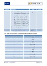 Предварительный просмотр 53 страницы BlueBox IDTRONIC CX Industrial UHF Manual