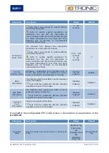 Предварительный просмотр 56 страницы BlueBox IDTRONIC CX Industrial UHF Manual