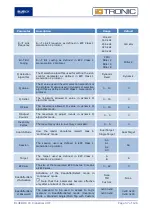 Предварительный просмотр 57 страницы BlueBox IDTRONIC CX Industrial UHF Manual