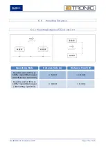 Предварительный просмотр 75 страницы BlueBox IDTRONIC CX Industrial UHF Manual