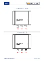 Предварительный просмотр 80 страницы BlueBox IDTRONIC CX Industrial UHF Manual