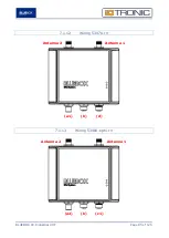 Предварительный просмотр 85 страницы BlueBox IDTRONIC CX Industrial UHF Manual