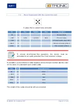 Предварительный просмотр 87 страницы BlueBox IDTRONIC CX Industrial UHF Manual