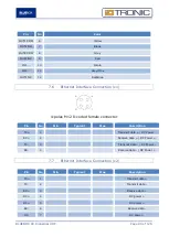 Предварительный просмотр 90 страницы BlueBox IDTRONIC CX Industrial UHF Manual