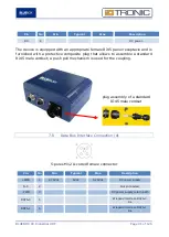 Предварительный просмотр 91 страницы BlueBox IDTRONIC CX Industrial UHF Manual